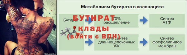 молекула духа Алексин